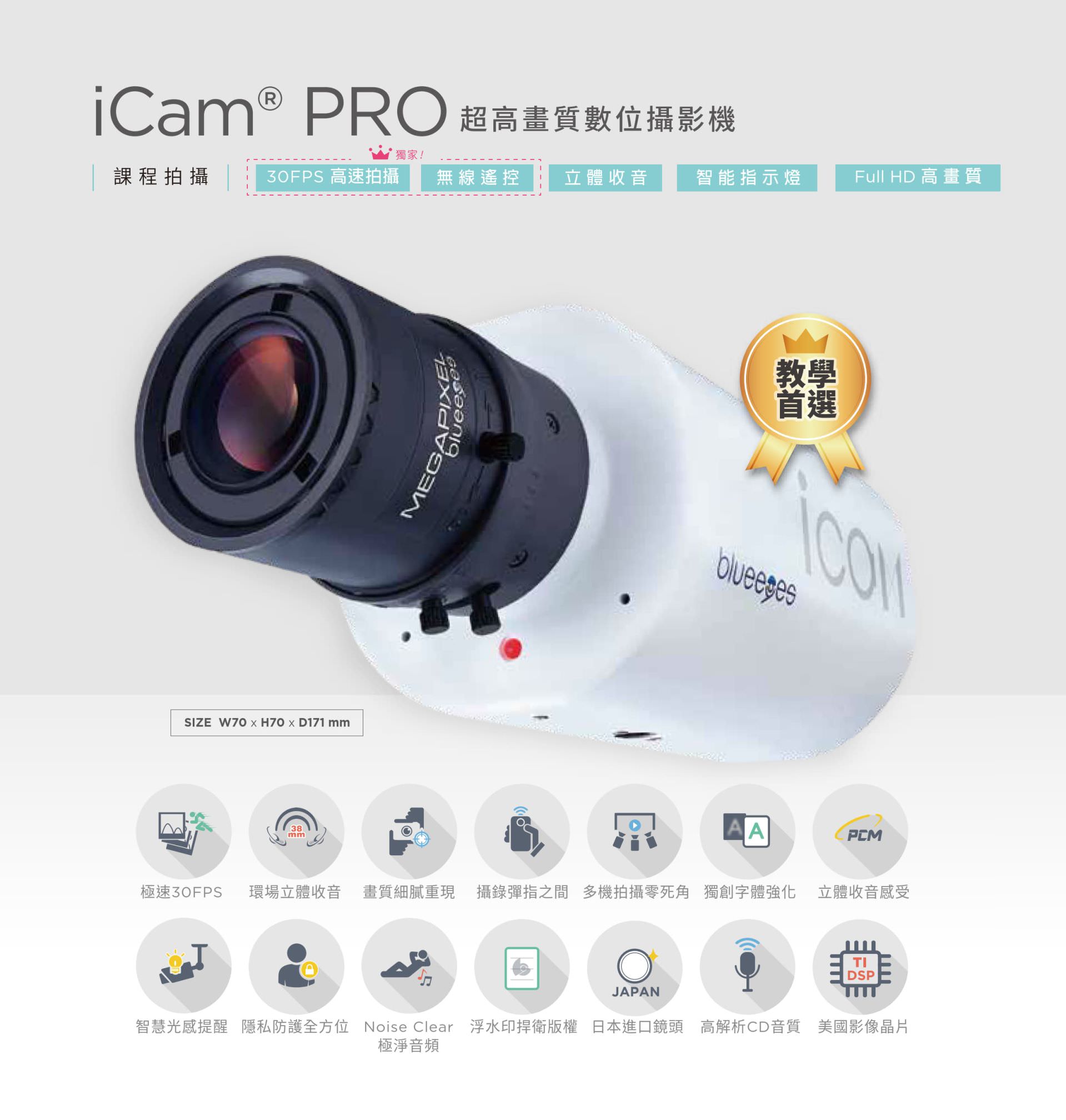 iCam PRO Camera 1