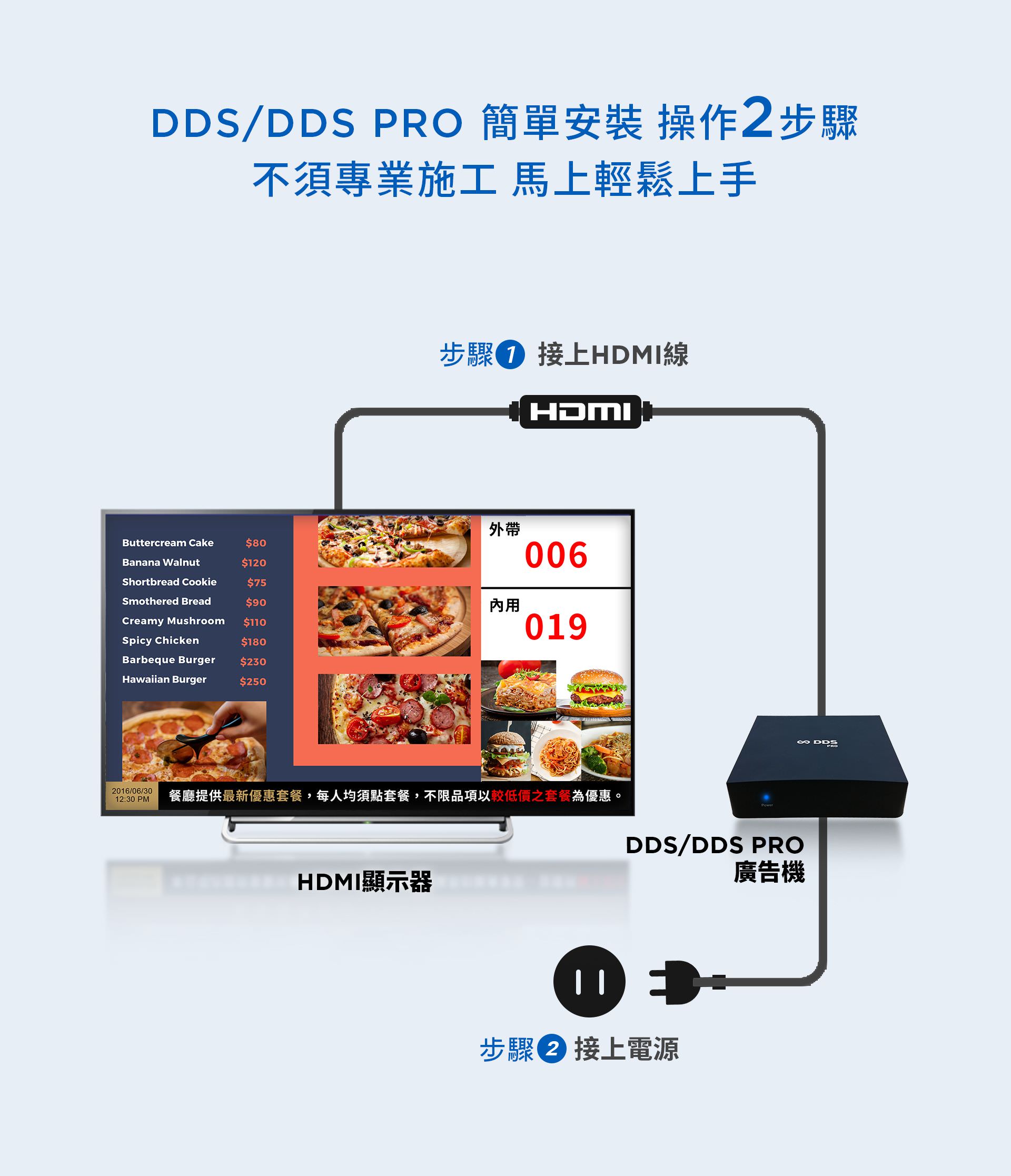 DDS PRO Digital Signage