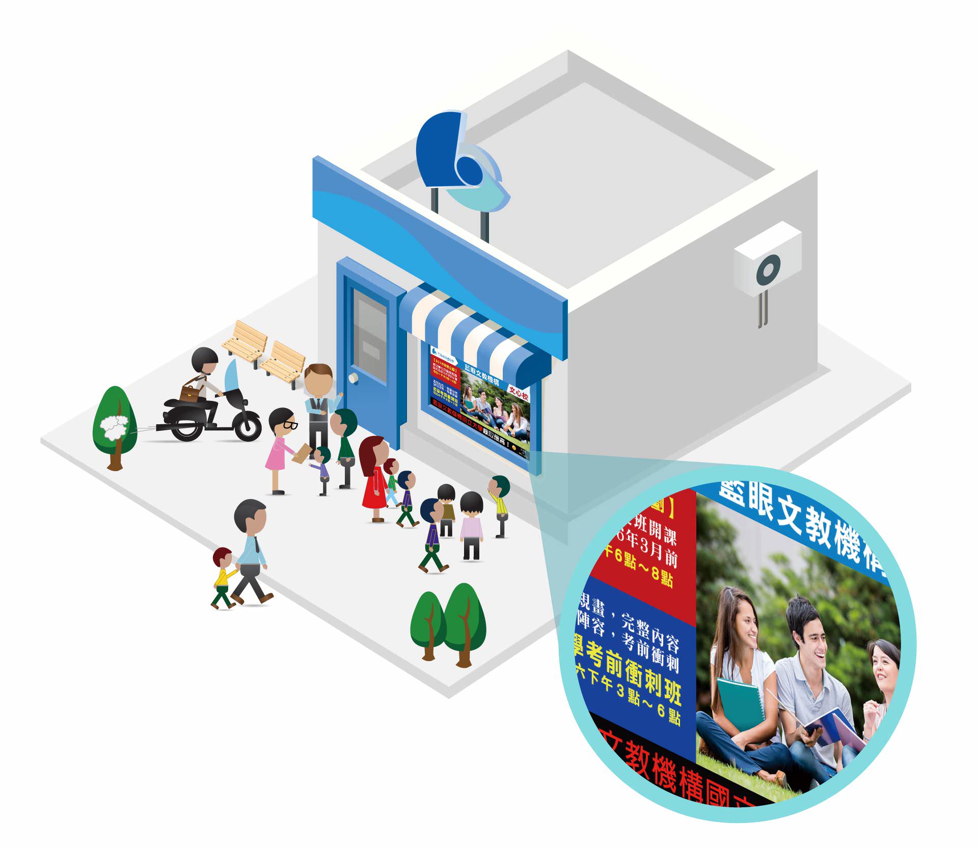 DDS PRO Digital Signage