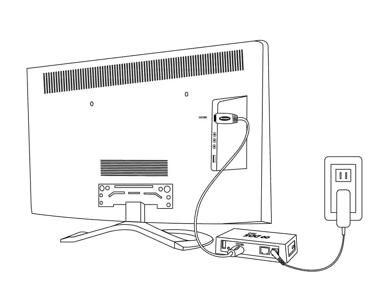 DDS PRO Digital Signage