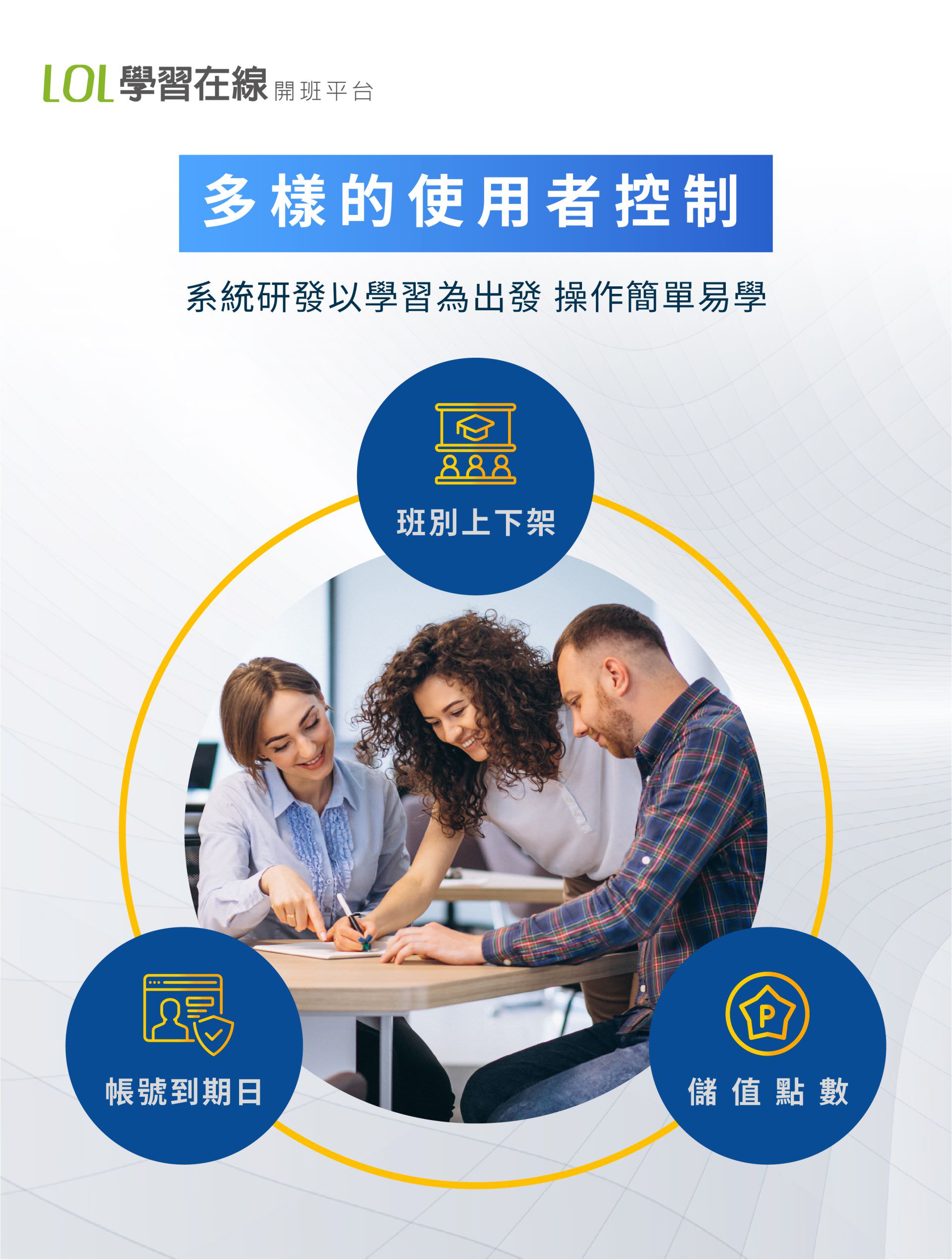 Learning management and operations