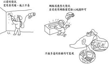 分隔两地的情报交流是网路最值得夸称的优点