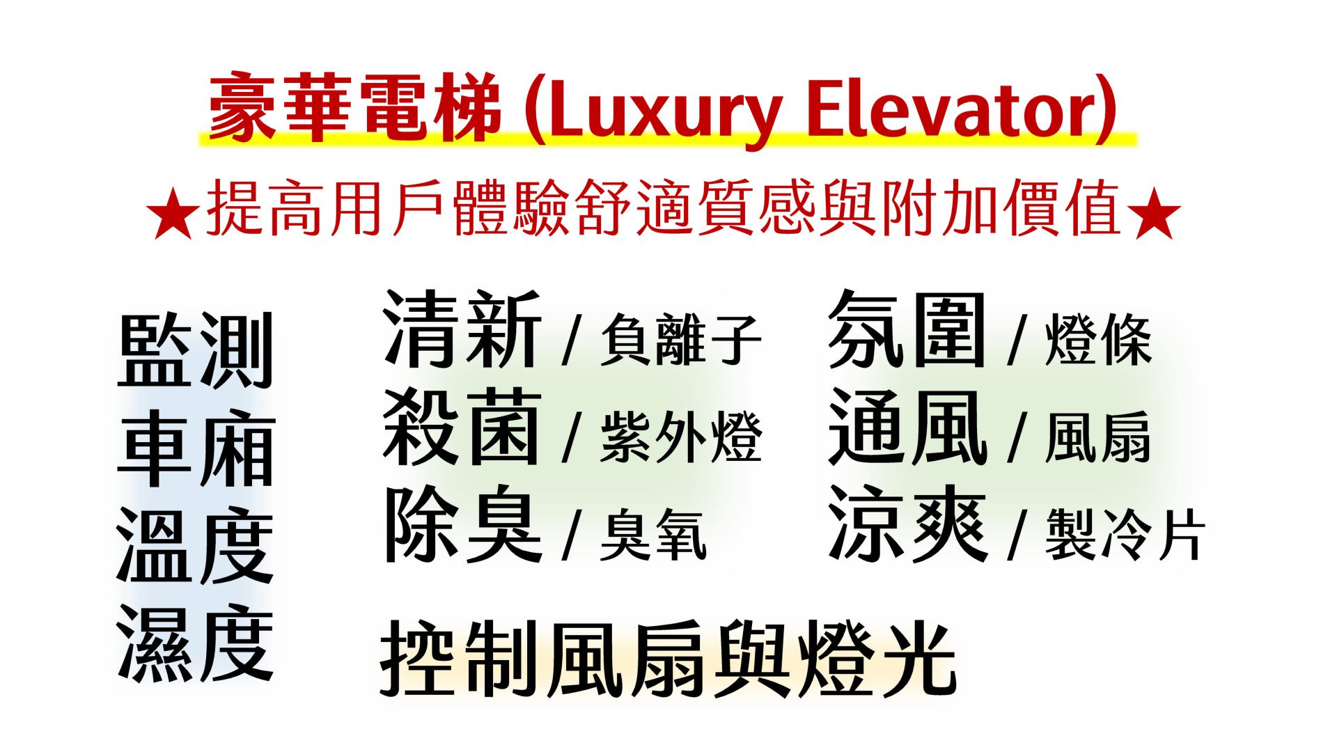 豪華電梯
